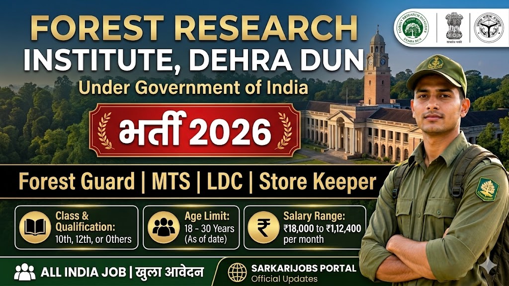 Forest Research Institute Recruitment 2026